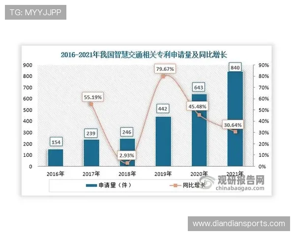 开云体育在线积极布局全球市场推动体育产业国际化战略实施 开云体育在线积极布局全球市场推动体育产业国际化战略实施