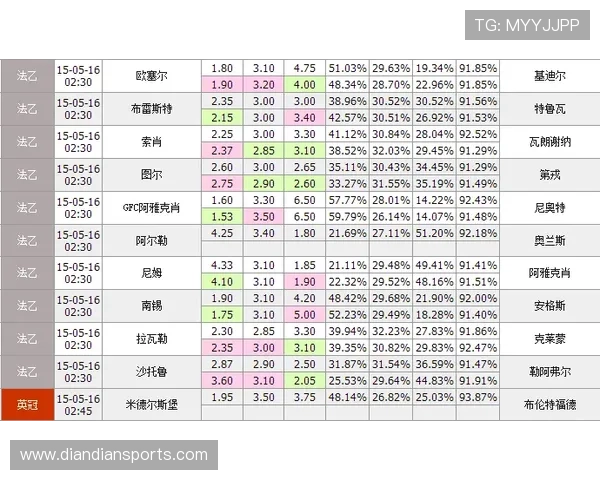 中欧体育买球大全：提供专业的赛事分析与投注技巧提升您的赢球几率
