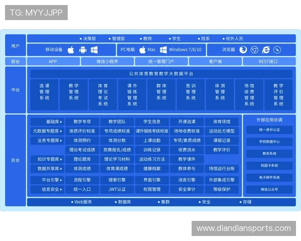 沙龙会体育平台：如何利用平台资源实现体育赛事的高效运营与品牌建设