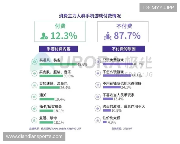 B体育手机娱乐平台如何满足不同年龄层用户的体育娱乐和手机游戏需求
