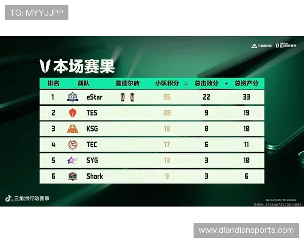 三角洲烽火杯竞猜今日赛事详细攻略，赛事时间安排与热门战队分析全方位解读