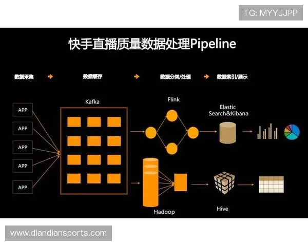 小9直播体育免费直播乐悠在线看网页版确保用户观看体育直播的流畅体验